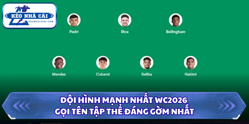 Đội Hình Mạnh Nhất WC2026 Gọi Tên Tập Thể Đáng Gờm Nhất 3 Những thắc mắc xung quanh đội hình WC2026 manh nhất