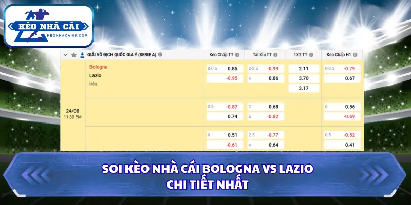 Soi Kèo Nhà Cái Bologna vs Lazio Lúc 23:30 Ngày 24/08 - Serie A 4 Tổng kết dự đoán về trận đại chiến ngày 24/08